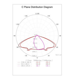 Apparecchio LED Villa Acciaio 40W-50W - Acciaio