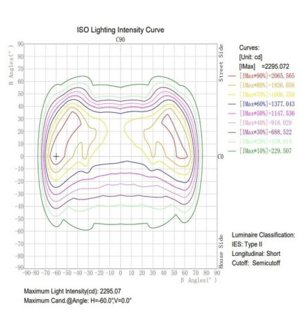 LED Streetlight Villa Steel 40W-50W - Steel