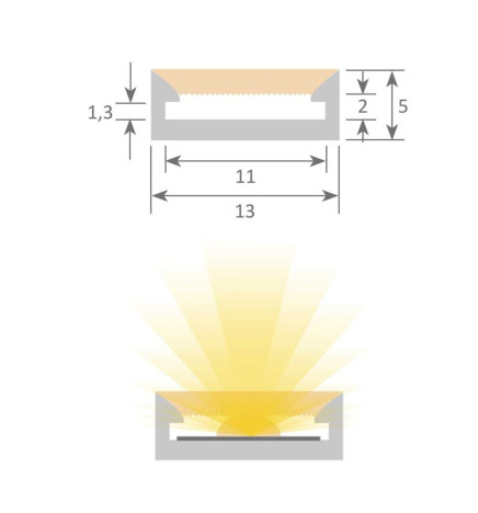 NEON Slim Silikon LED Profil för PCB - 10mm
