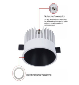 LED Einbauleuchte 40W Rund - Philips CertaDrive - CCT - UGR13 -IP65