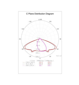 Apparecchio LED Urbano LED 40W LEVI Bridgelux SMD 3030 165Lm / W
