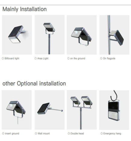 100W SOLAR LED Outdoor Floodlight - ALL IN ONE- 5000K