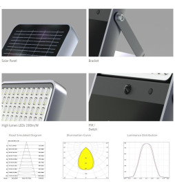 100W SOLAR LED Outdoor Floodlight - ALL IN ONE- 5000K
