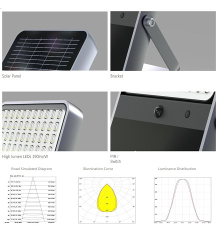Foco Proyector Exterior SOLAR LED 100W - ALL IN ONE- 5000K