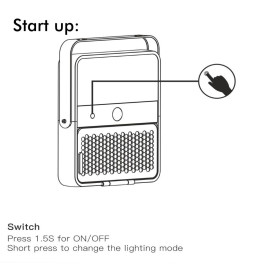 Aurinko LED Valonheitin SOLCELLE 100W - ALL IN ONE- 5000K