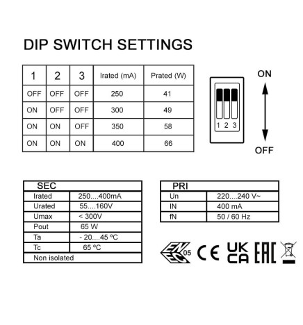 LED Tracklight 66W - LINEAR  ARENDAL - White 3-PHASE - 150cm