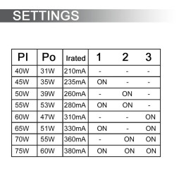 LED-skinnespot  75W - LINEÆR  ARENDAL - Hvid 3-faset skinne - 58cm