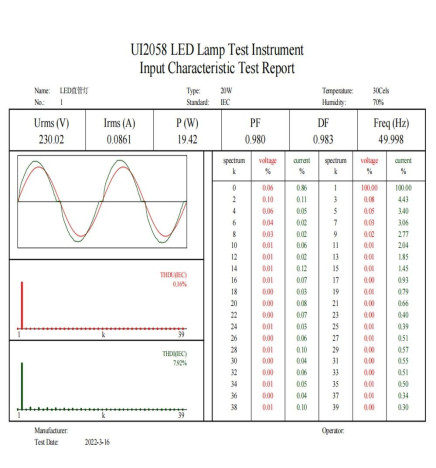 LED-Putki lasi - 25W - 150cm T8 - 160 Lm/W - MAX LUMENS - 4000Lm