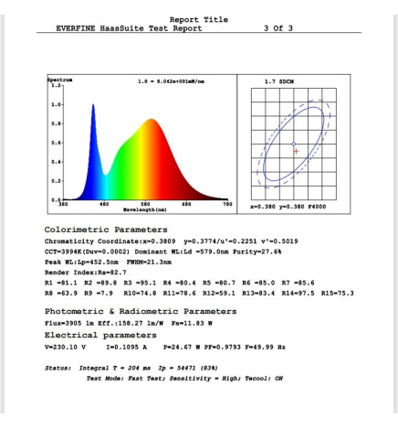 LED Röhre Glas - 25W - 150cm T8 - 160 Lm/W - MAX LUMENS - 4000Lm