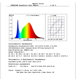PACK 10 - LED Lysstofrør Glas - 20W PRO  - 120cm T8 - 170 Lm/W - PRO MAX LUMENS - 3400Lm - NO FLICK