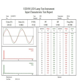 LED-Lysrör Glas - 10W - 60cm T8 - 160 Lm/W - MAX LUMENS - 1600Lm