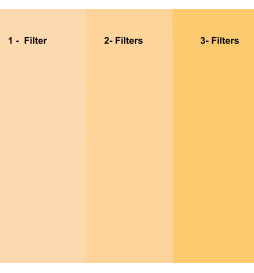 Orange LED lys filter