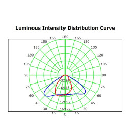 Farol Parede LED 50W Wanda - Retangular