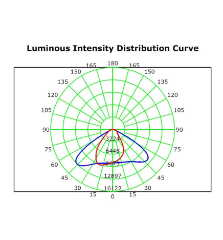 Réverbère LED 50W support mural - Wanda - Rectangulaire