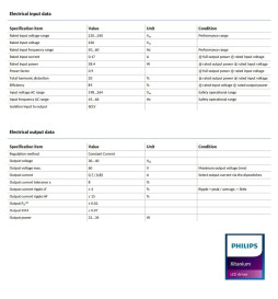 Driver LED - Philips XITANIUM - pour rail triphasé XI 34W/a0.7-0.85A 40V DS 3CW 230V - Garantie 5 ans