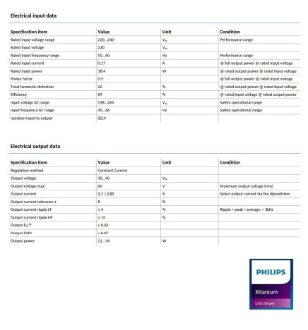 LED-Treiber - Philips XITANIUM - für dreiphasige Stromschiene XI 34W/a0,7-0,85A 40V DS 3CW 230V - 5 Jahre Garantie