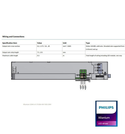 Driver LED Philips XITANIUM para carril trifásico 32W/a 0.7-0.8A 40V 3CB 230V - 5 años Garantía