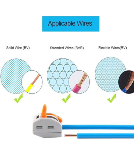 Hurtigkobling - 2 innganger - PCT-212 for elektrisk kabel