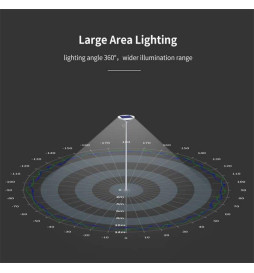 Farol Solar LED 100W SUNWAY ILU10