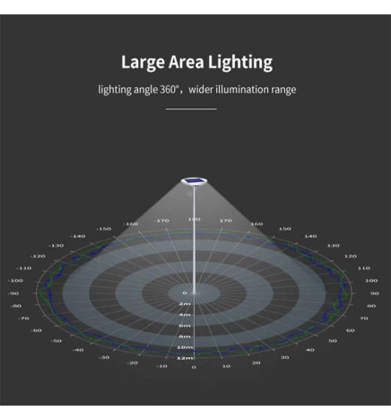 Apparecchio LED Stradale SOLARE 100W SUNWAY ILU10