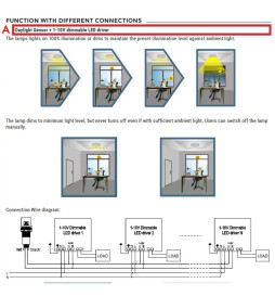 Dimmable Light Sensor - Twilight - Photoelectric - 1-10V