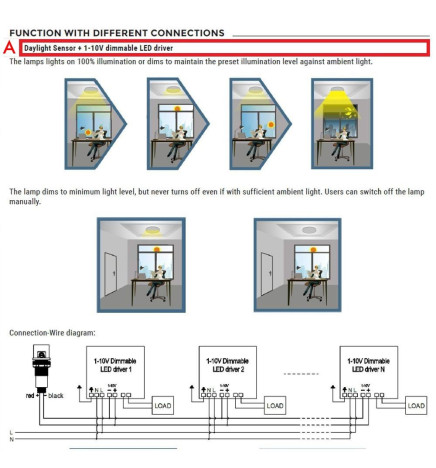 Sensor de luz regulável - Crepúsculo - Fotoeléctrico - 1-10V