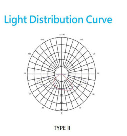 150W LED Streetlight  HALLEY BRIDGELUX Chip 140lm/W
