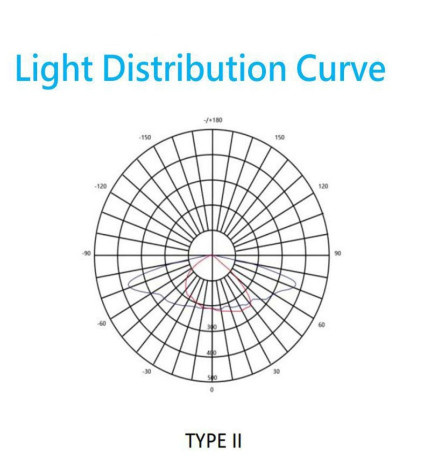 LED-gatubelysning 150W HALLEY BRIDGELUX Chip 140lm / W