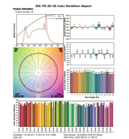 Module LED - 12W - GU10 / MR16 pour Ring Downlight - CRI+92