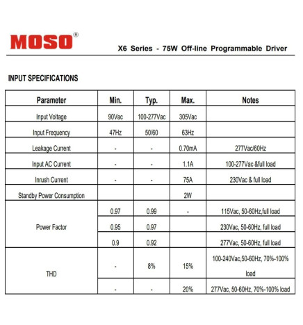 Driver LED Dimbar Programmerbar - MOSO X6-075M - för LED upp till 75W - 5 års garanti