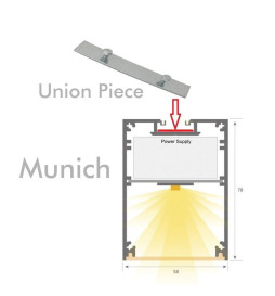 Fogplatta i aluminium - Linjär armatur - MÜNCHEN -