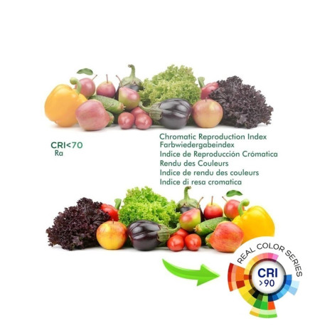 Lampadina LED AR111  24W -22W - 20W -18W  CRI +92 - LUCE SELEZIONABILE - CCT