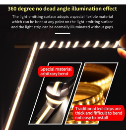 LED Strip COB 24V | 512 LED/m | 5m | FLIP CHIP | 1650Lm | 11W/M | CRI90 | IP20 | SPECIAL FOR FOOD