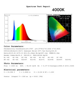 Lampada lineare Sospensione - VIENA NERO - 0.5m - 1m - 1.5m - 2m - IP20