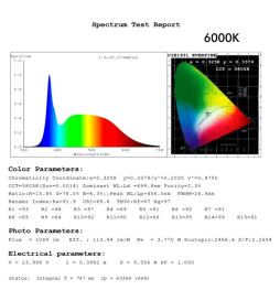 Lámpara Lineal Colgante - OSLO DOBLE - 0.72m - 1.28m - 1.84m - IP20
