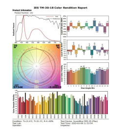 1200W LED Floodlight PHILIPS Xitanium - CORE MAX- 220Lm/W- CLASS A