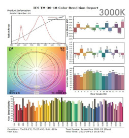 LED Optical Module - 65W- Philips XITANIUM Essential - Xi EP - Programmable - HIGH LUMINOSITY 180Lm/W