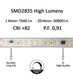 LED-Streifen 220V | 120xLED/m | 20m | SMD2835 | 1450Lm/M | 14W/M | IP67 | Corte cada 10cm