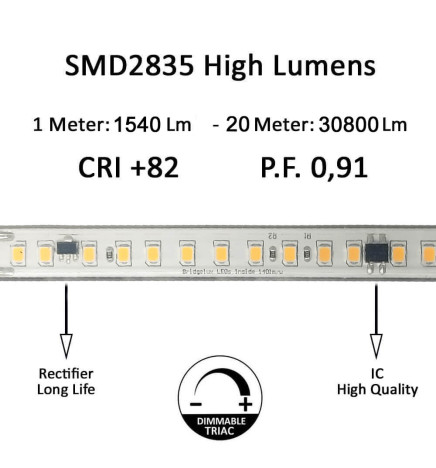 LED Strip 220V | 120xLED/m | 20m | SMD2835 | 1450Lm/M | 14W/M | IP67 | Corte cada 10cm