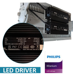 LED-Strålkastare 1200W PHILIPS Xitanium - CORE MAX- 220Lm/W- CLASS A