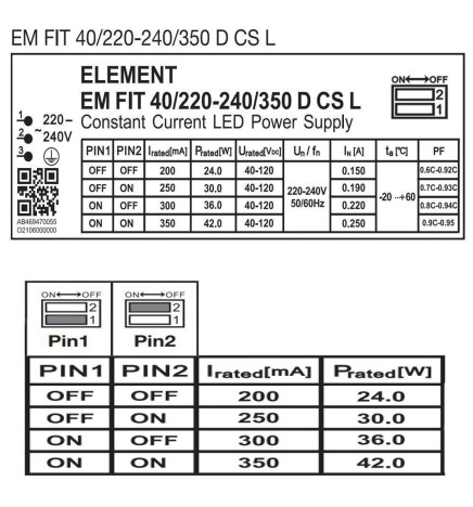 Plafoniera LED Stagna  -  44W-38W-32W-25W -  OSRAM Driver - 150cm