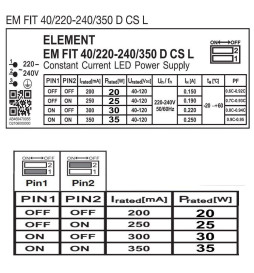 Integrated-LED Tri-Proof Light - 35W-30W-25W-20W -  OSRAM Driver - 120cm