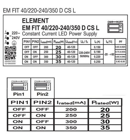 Réglette Étanche LED Intégré - 35W-30W-25W-20W -  OSRAM Driver - 120cm
