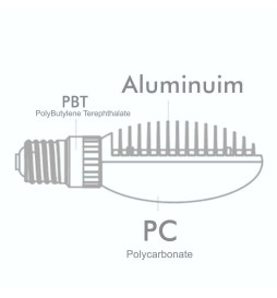 LED-pære 36W BRIDGELUX E27 - 167Lm - High Resistance
