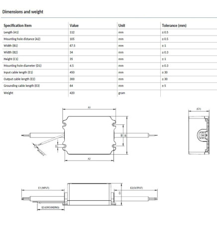 Optisches LED-Modul - 65W- Philips XITANIUM Essential - Xi EP - Programmierbar - HOHE LEUCHTDAUER 180Lm/W