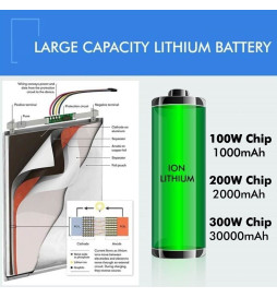 Außen LED Strahler 100W SOLAR AVANT LUMILEDS - 5700K