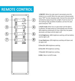 LED-Strålkastare Utomhus SOLCELLE 100W - AVANT LUMILEDS - 5700K
