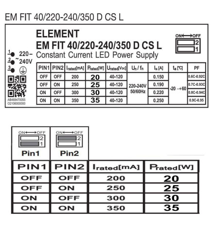 LED Feuchtraumleuchte  Integrierten -PIR-BEWEGUNGSMELDER  - 35W-30W-25W-20W -  OSRAM Driver - 120cm