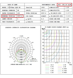 Regleta Estanca LED integrado - SENSOR MOVIMIENTO PIR- 44W-38W-32W-25W -  OSRAM Driver - 150cm