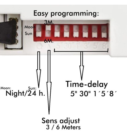 Vandtæt integreret LED-armatur - PIR BEVÆGELSESSENSOR - 44W-38W-32W-25W -  OSRAM Driver - 150cm